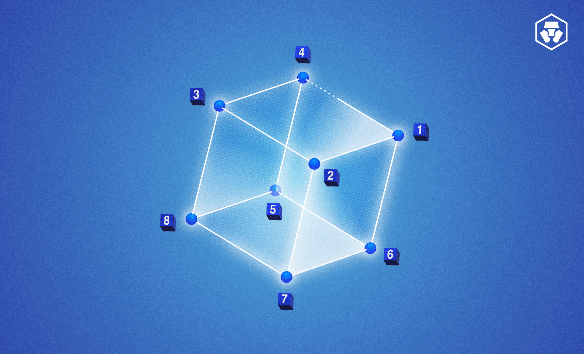 Consensus Mechanisms Opt