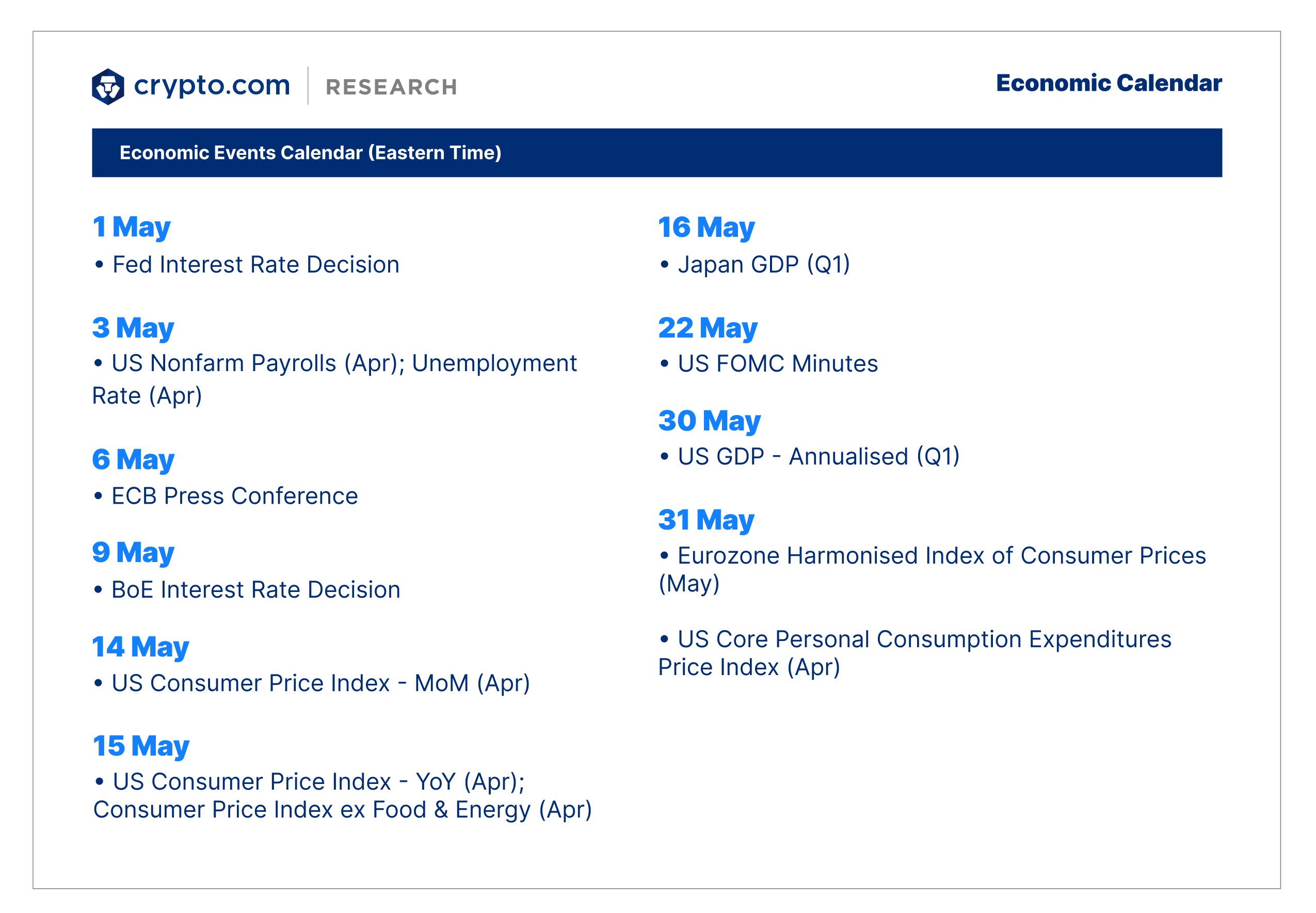 Economic Calendar